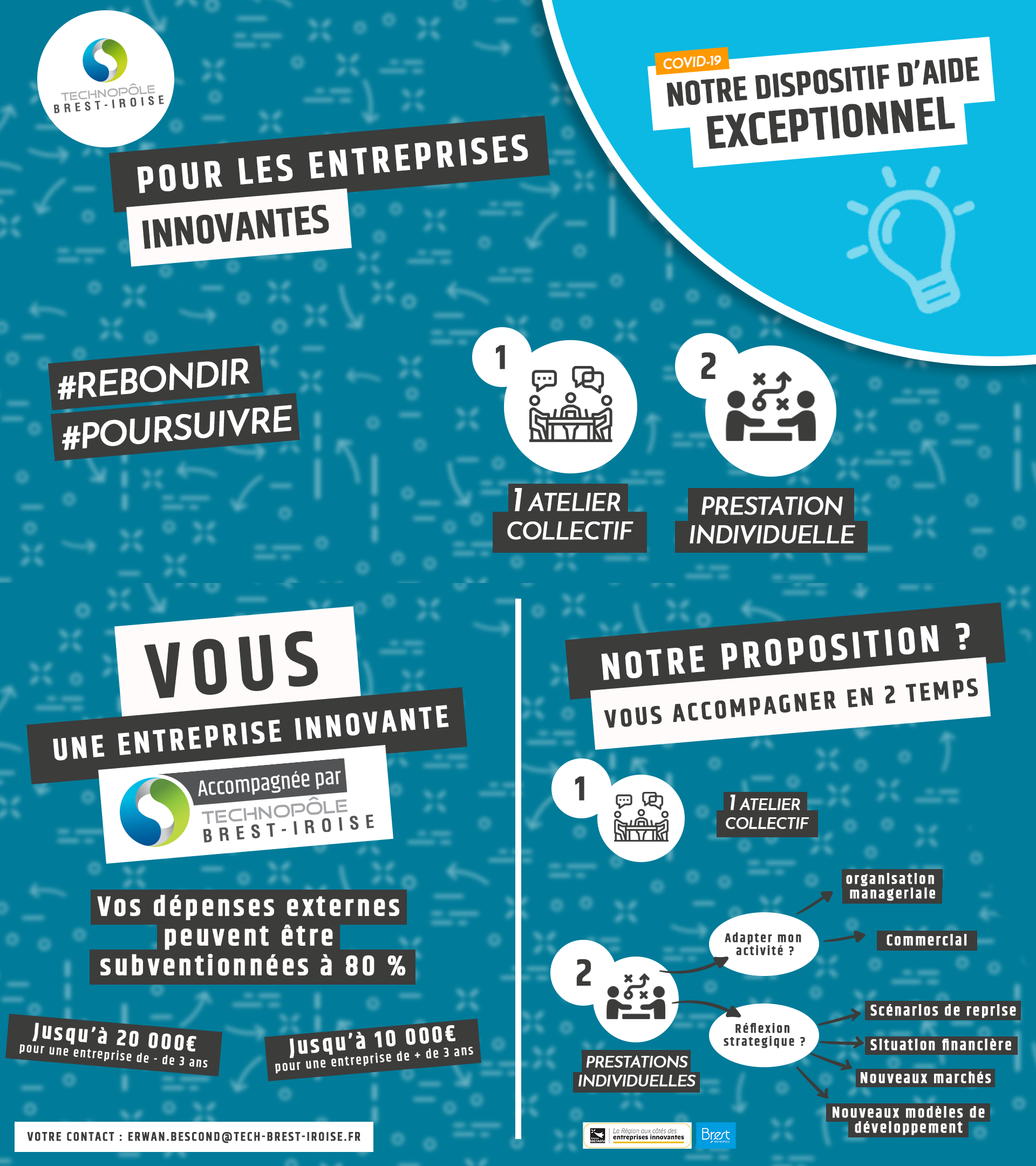 Sortie de crise. Le dispositif d'aide du Technopôle 