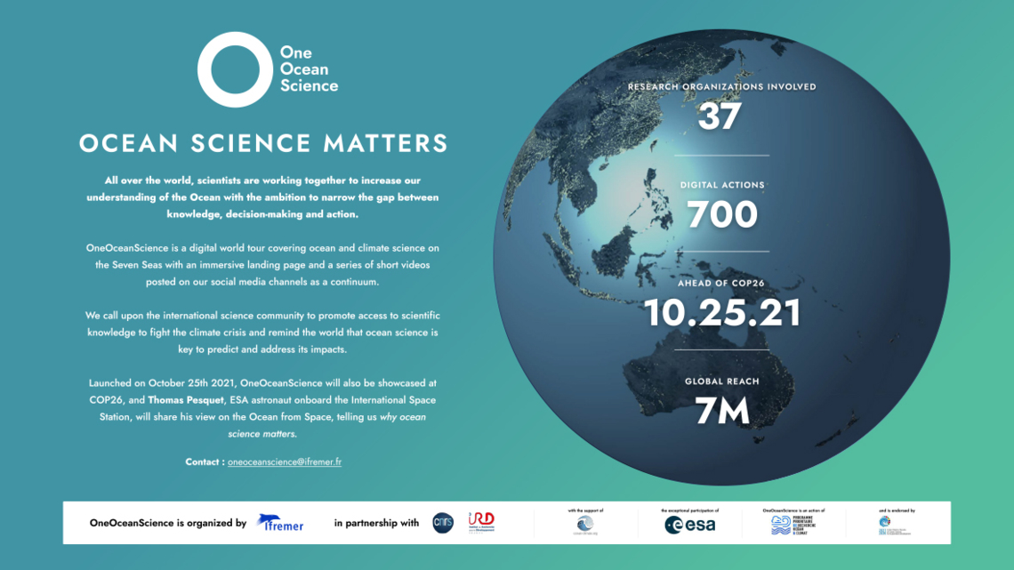 Les sciences océaniques sont essentielles dans la lutte contre le changement climatique
