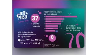 Les 8 finalistes du concours d’innovation Octo’pousse 2026