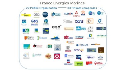 France Energies Marines recrute 