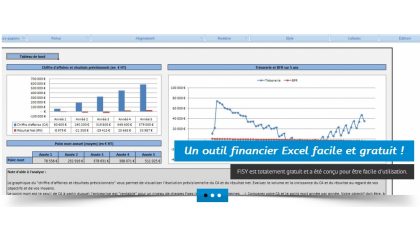 Un outil prévisionnel financier personnalisable