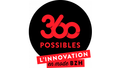  360° Possibles