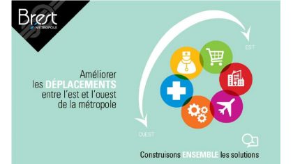 [Site du Technopôle] Participez à la consultation : mieux se déplacer entre l’est et l’ouest, un enjeu majeur pour le territoire