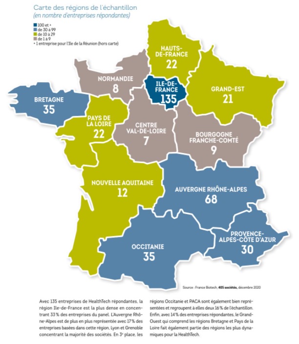 La Bretagne : 3ème région HealthTech de France