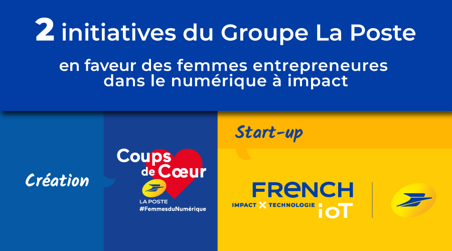 Groupe La Poste : deux appels à candidatures de start-up